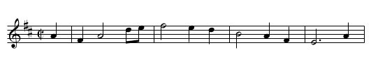 New way of Wooing [1], The - staff notation
