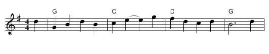 New York Girls - staff notation