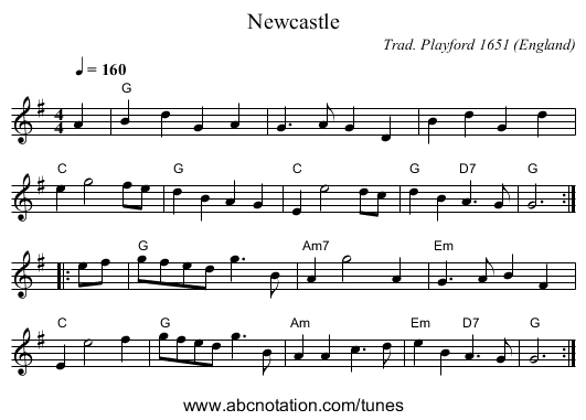 Newcastle - staff notation