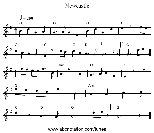 Newcastle - staff notation