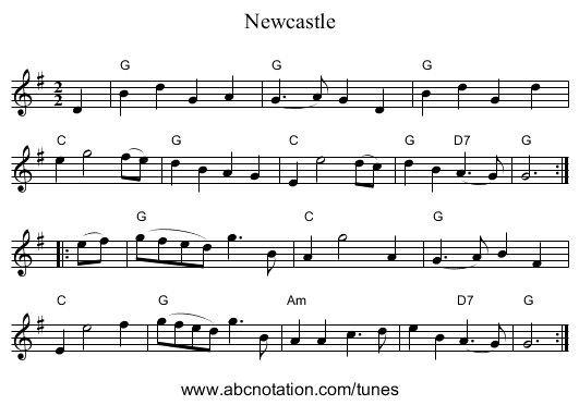 Newcastle - staff notation