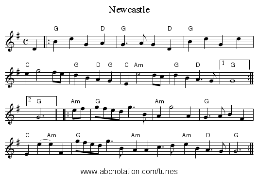 Newcastle - staff notation
