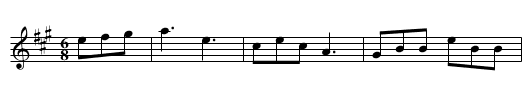 Newfie Jig - staff notation
