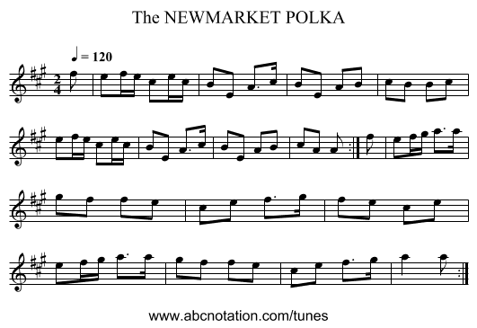 NEWMARKET POLKA, The - staff notation
