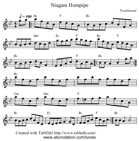 Niagara Hornpipe - staff notation