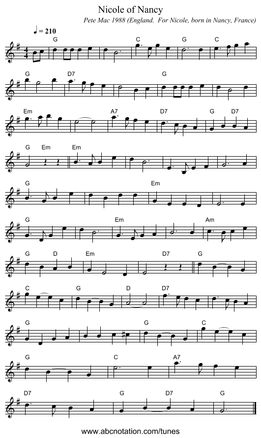 Nicole of Nancy - staff notation