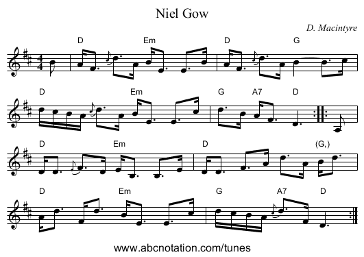 Niel Gow - staff notation