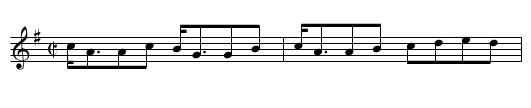 Niel Gow's Highland - staff notation