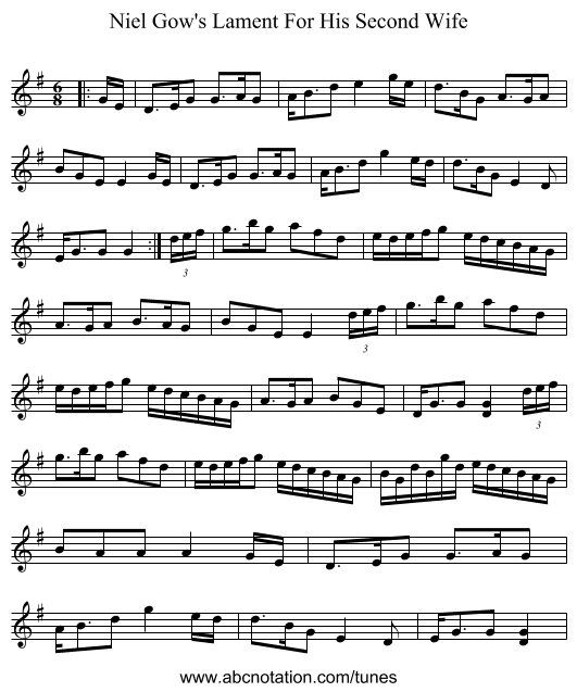 Niel Gow's Lament For His Second Wife - staff notation