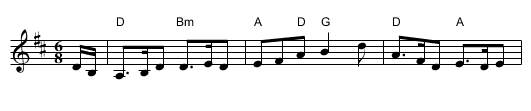 Niel Gow's Lament For His Second Wife - staff notation
