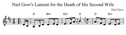 Niel Gow's Lament for the Death of His Second Wife - staff notation