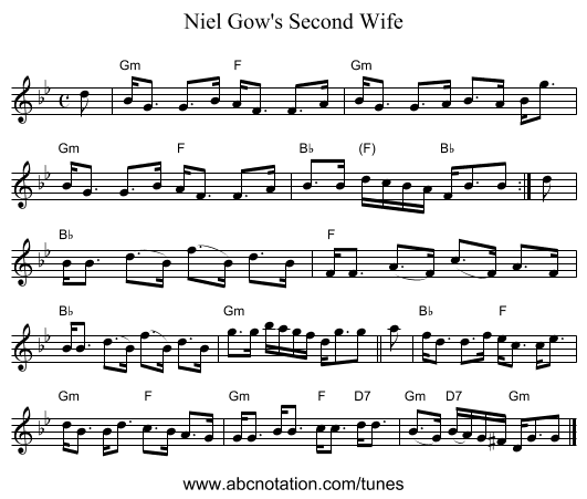 Niel Gow's Second Wife - staff notation