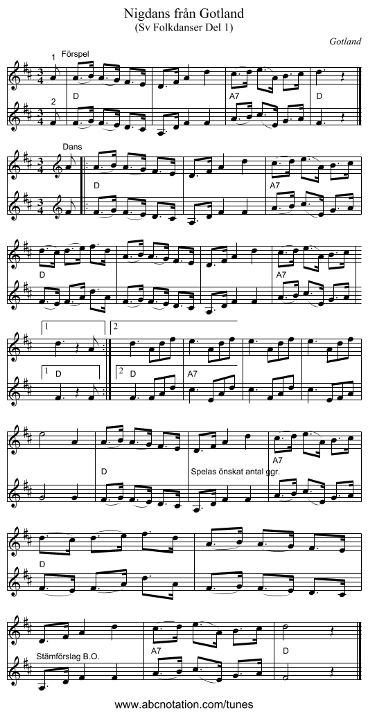 Nigdans från Gotland - staff notation