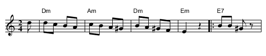 Niguno Shel Yossi - staff notation