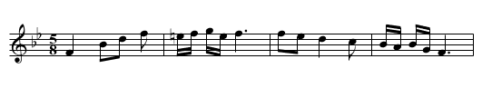 Nihâvent Arana?me (Türkaksa??) - staff notation