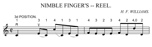 NIMBLE FINGER'S -- REEL. - staff notation