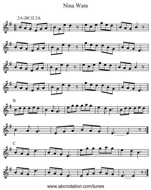 Nina Wara - staff notation