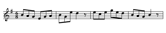 Nina Wara - staff notation