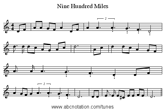 Nine Hundred Miles - staff notation
