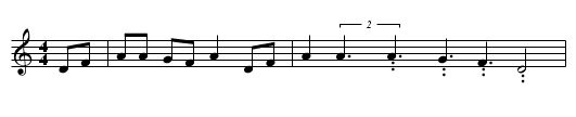 Nine Hundred Miles - staff notation