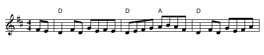 Nine Points of Roguery, The  - staff notation