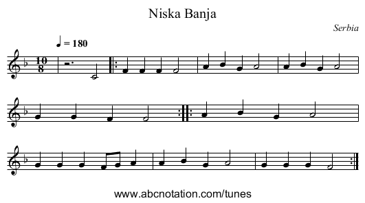 Niska Banja - staff notation
