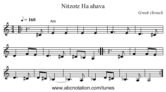 Nitzotz Ha ahava - staff notation