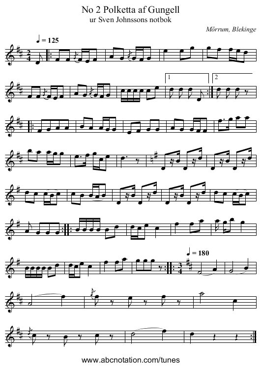 No 2 Polketta af Gungell - staff notation