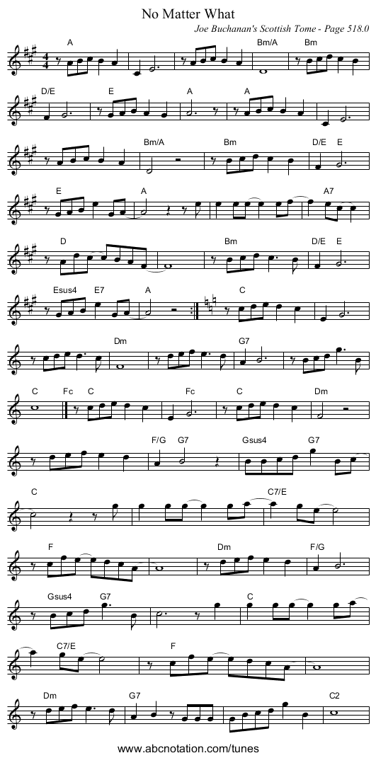 No Matter What - staff notation