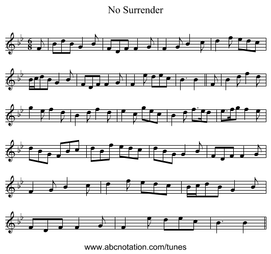 No Surrender - staff notation
