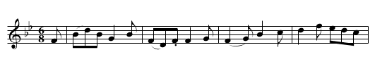 No Surrender - staff notation