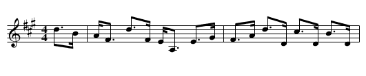 No.124 Seamus O'Beirn's Highland - staff notation