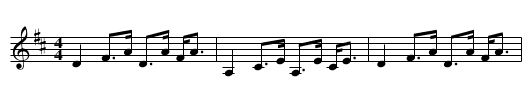 No.37 Stirling Castle - staff notation