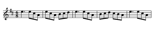No.67 The Atholl Highlanders - staff notation
