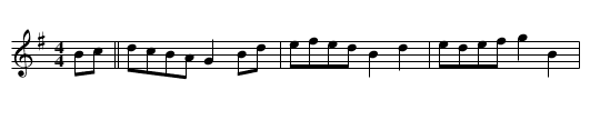 No.83 Joe Byrne's - staff notation