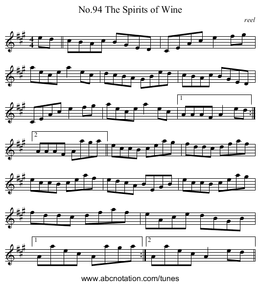 No.94 The Spirits of Wine - staff notation