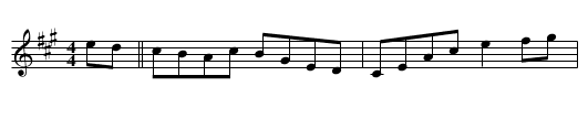 No.94 The Spirits of Wine - staff notation