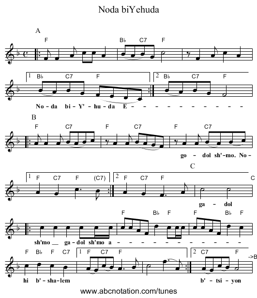 Noda biYehuda - staff notation