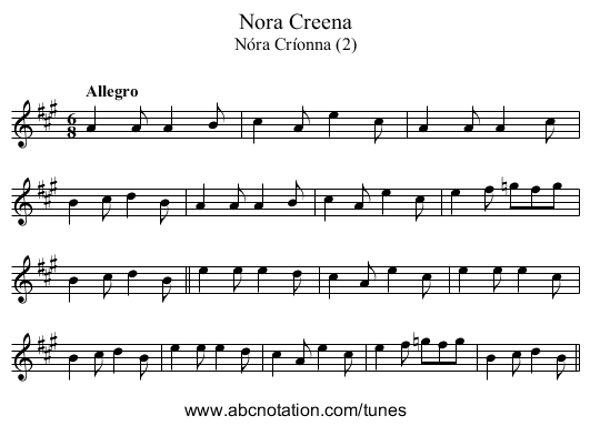 Nora Creena - staff notation