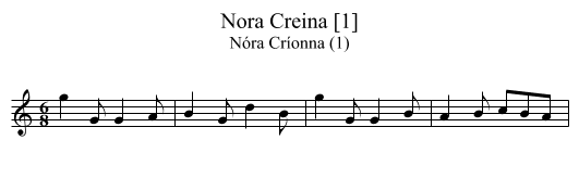 Nora Creina [1] - staff notation