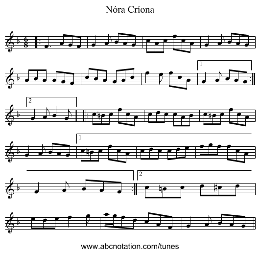Nóra Críona - staff notation