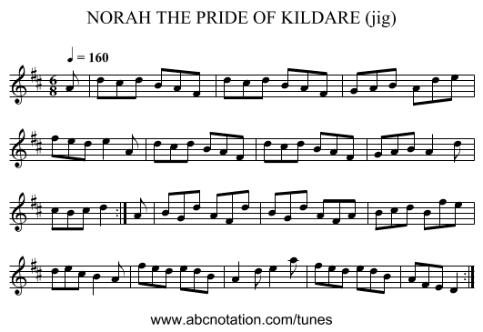 NORAH THE PRIDE OF KILDARE (jig) - staff notation