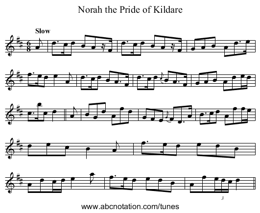 Norah the Pride of Kildare - staff notation