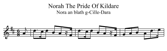 Norah The Pride Of Kildare - staff notation