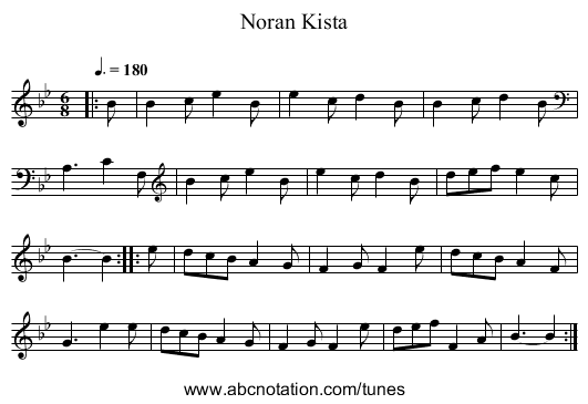 Noran Kista - staff notation