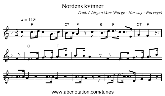 Nordens kvinner - staff notation