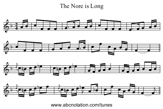 Nore is Long, The - staff notation