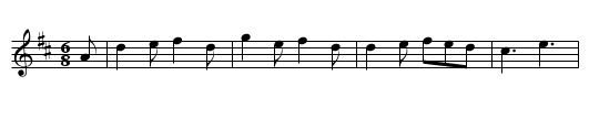 Norickystie or the Wild Irish Man. - staff notation