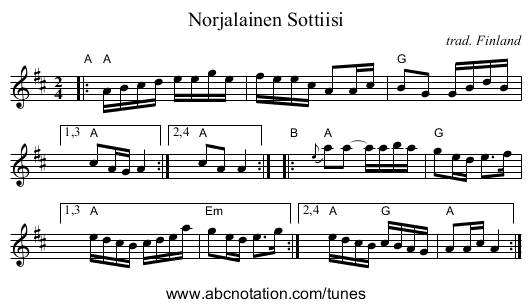 Norjalainen Sottiisi - staff notation
