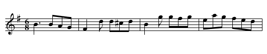 North Clare Jig, The - staff notation